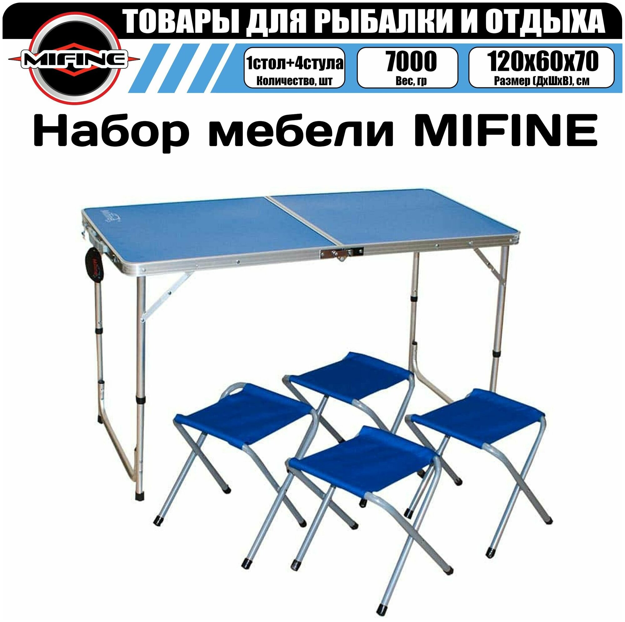 Набор туристической мебели MIFINE, стол складной +4 стула, усиленная столешница, телескоп. ножки синий (60х120х70)