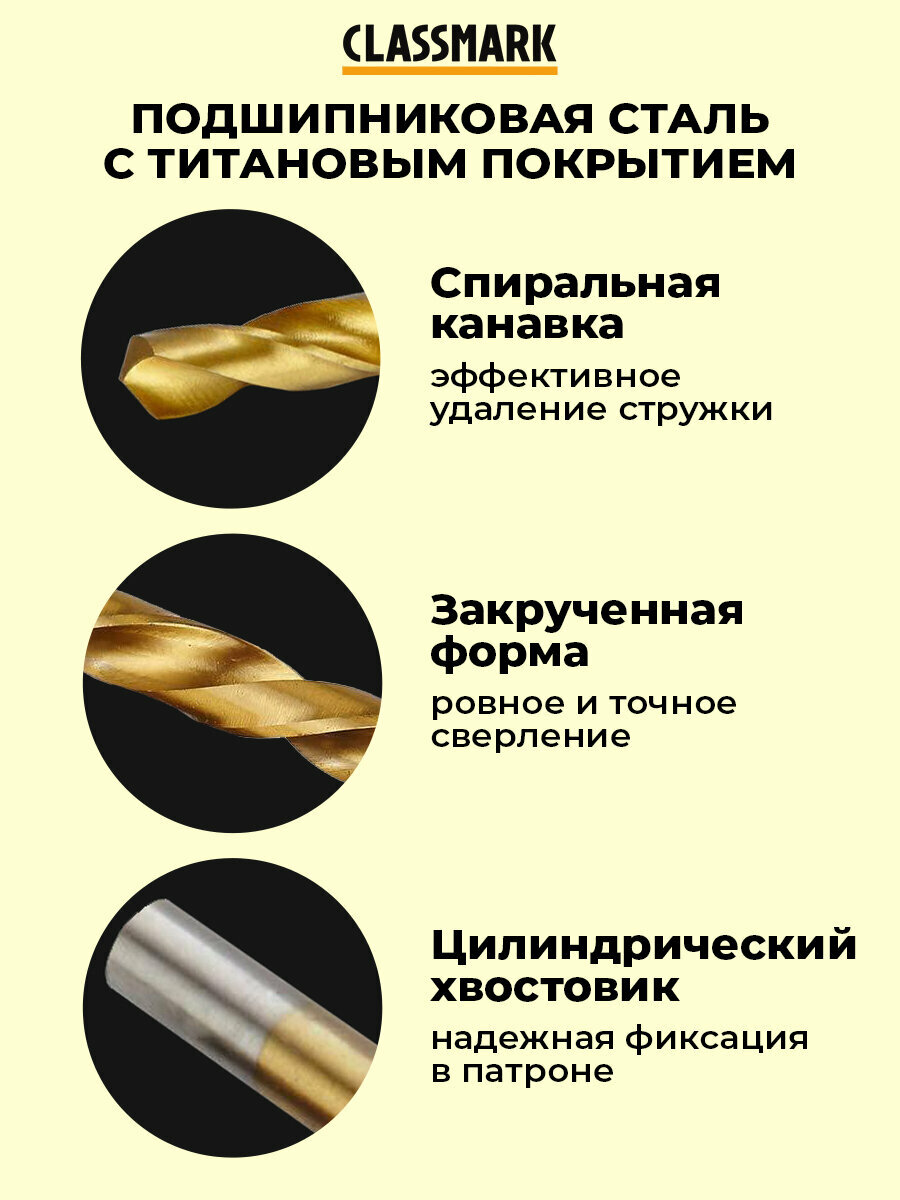 Набор сверл по металлу в кейсе набор 99 шт Classmark универсальный 1-10 мм, материал из быстрорежущей стали HSS с титановым покрытием, для дрели или шуруповерта, цилиндрический хвостовик — фото 1