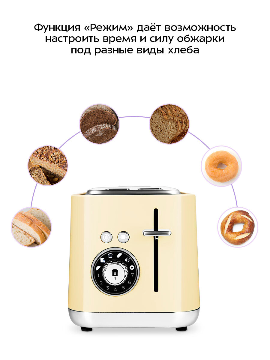 Тостер Kitfort КТ-6558 — фото 1