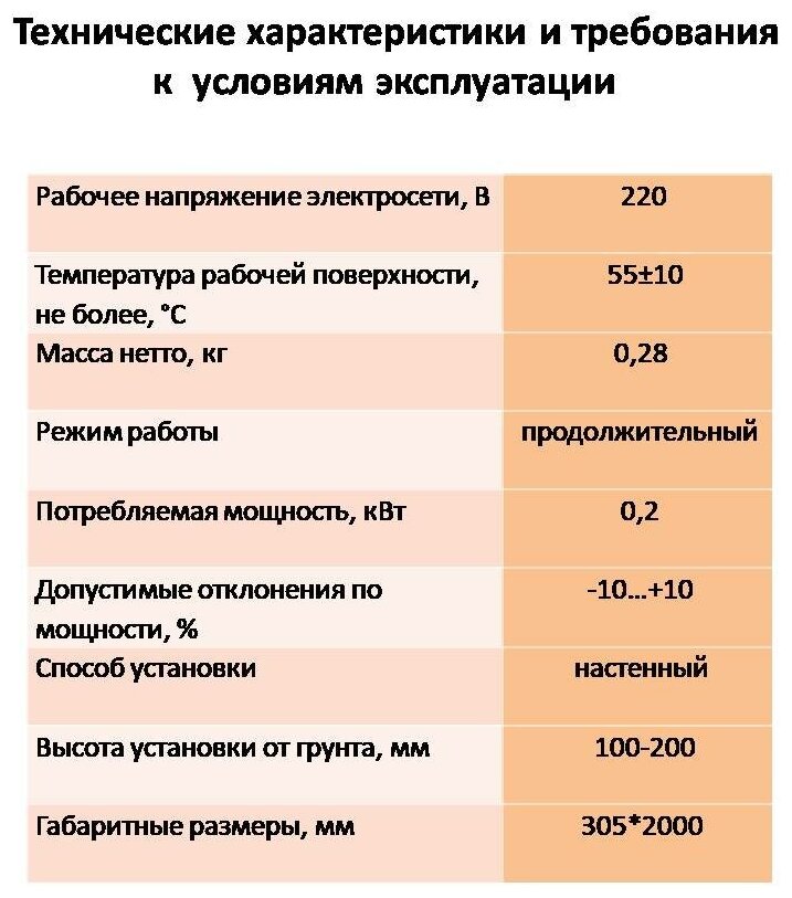 Обогреватель тепличный гибкий Теплофон 200 Вт - фото №3