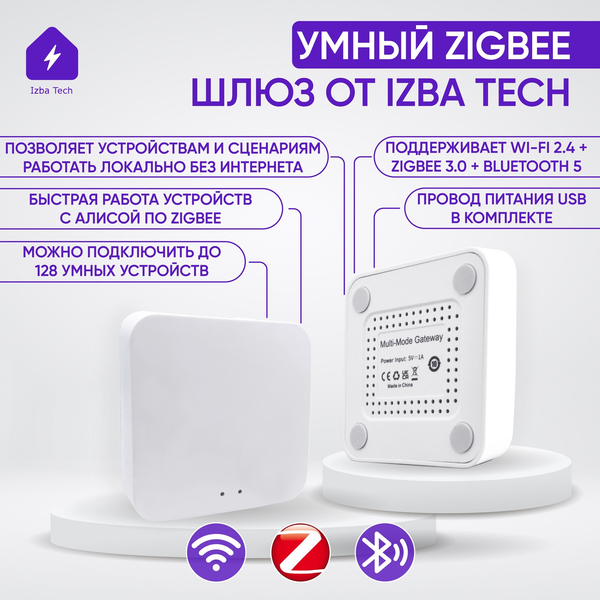 Новый Блок управления шлюз Tuya Zigbee 3.0 Gateway с WIFI+BLE5.0 для умного дома и Zigbee устройств