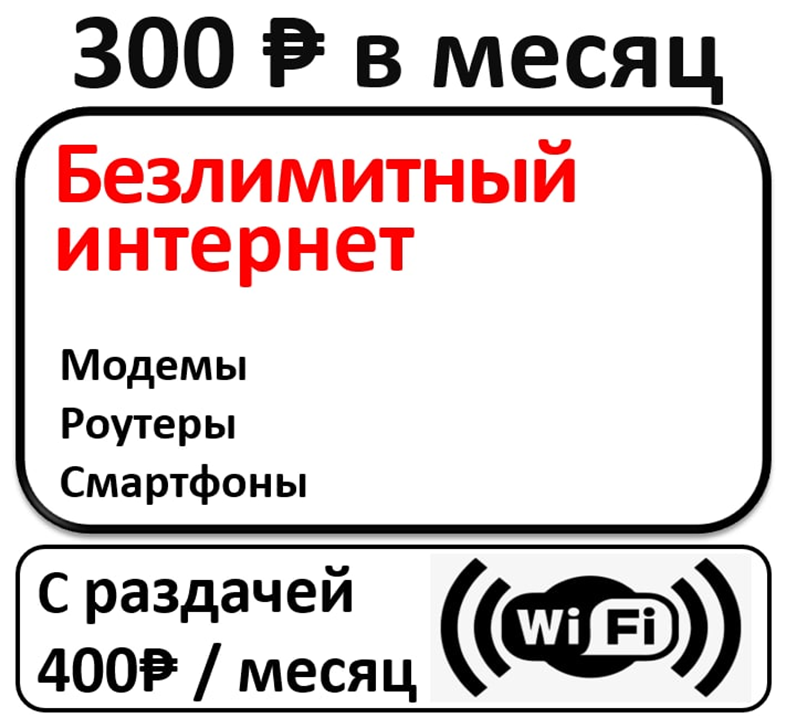 тарифные планы для модема — купить по низкой цене на Яндекс Маркете