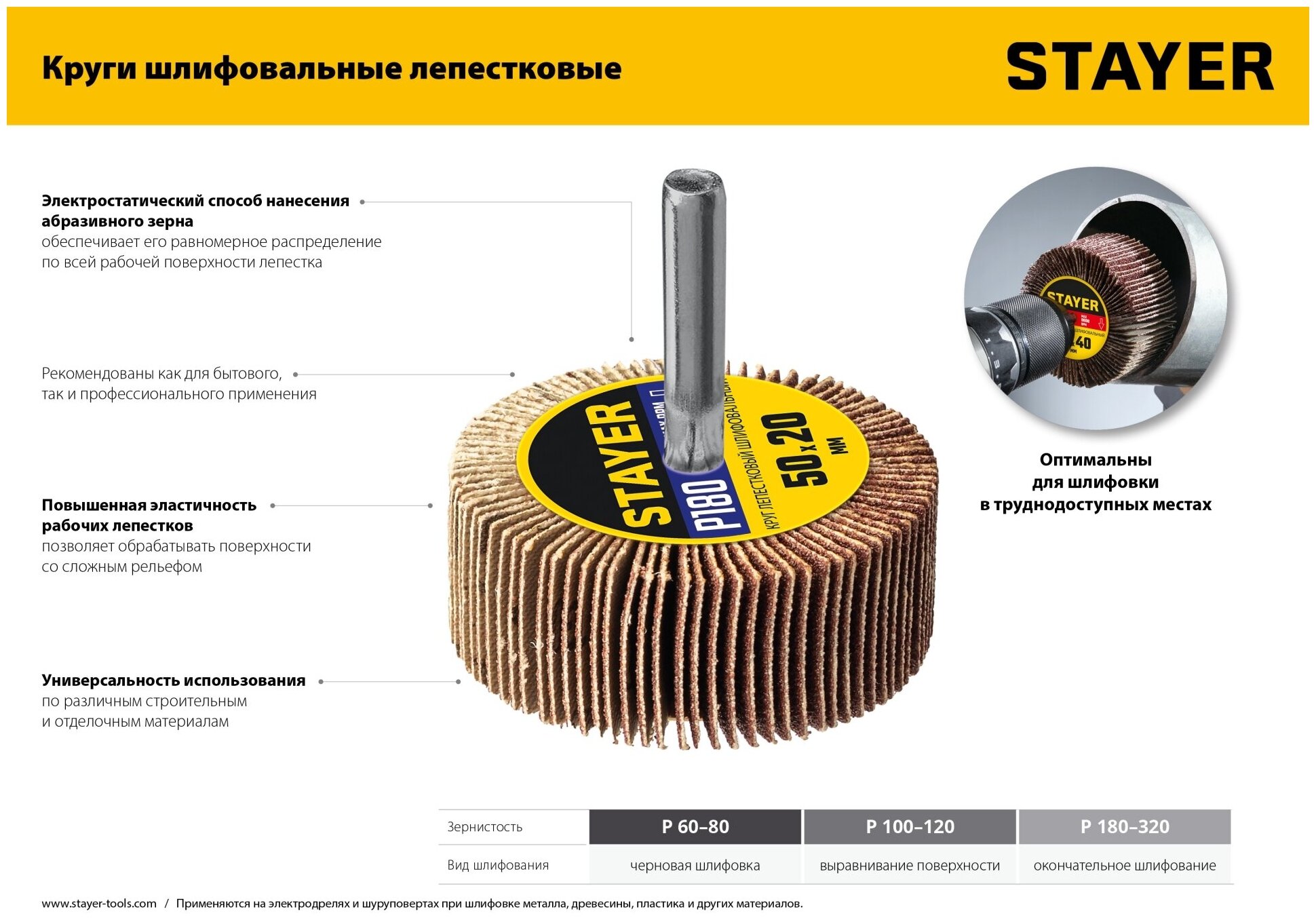 STAYER d 30 x 15 мм, P100, на шпильке d 6 мм, круг шлифовальный лепестковый (36606-100)