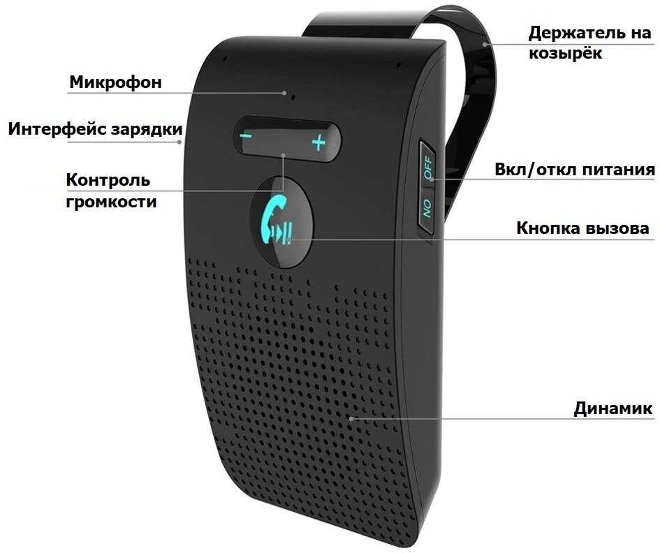 Авто-гарнитура Hands-free Bluetooth 42 + EDR