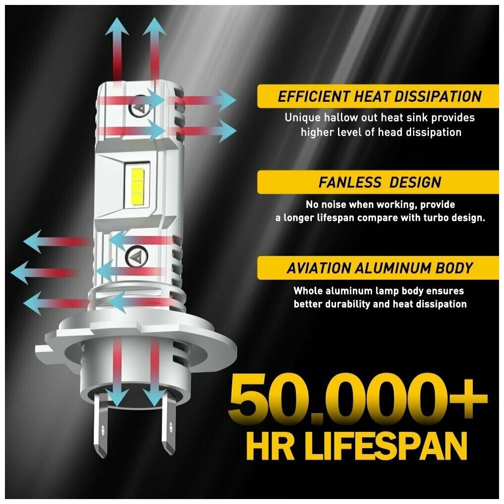 Светодиодная лампа AUXITO H7 цоколь PX26d 30Вт 2шт 6500К мини размер белый свет без переходников быстрая установка LED автомобильная