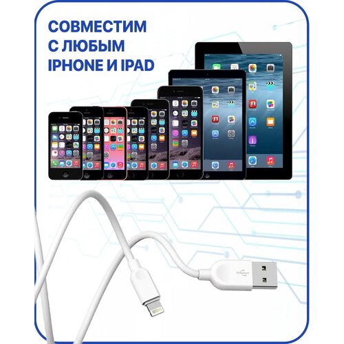 Кабель быстрая зарядка для iphone / lightning кабель для зарядки / apple lightning кабель / провод лайтинг на кабель usb lightning для iphone голубой
