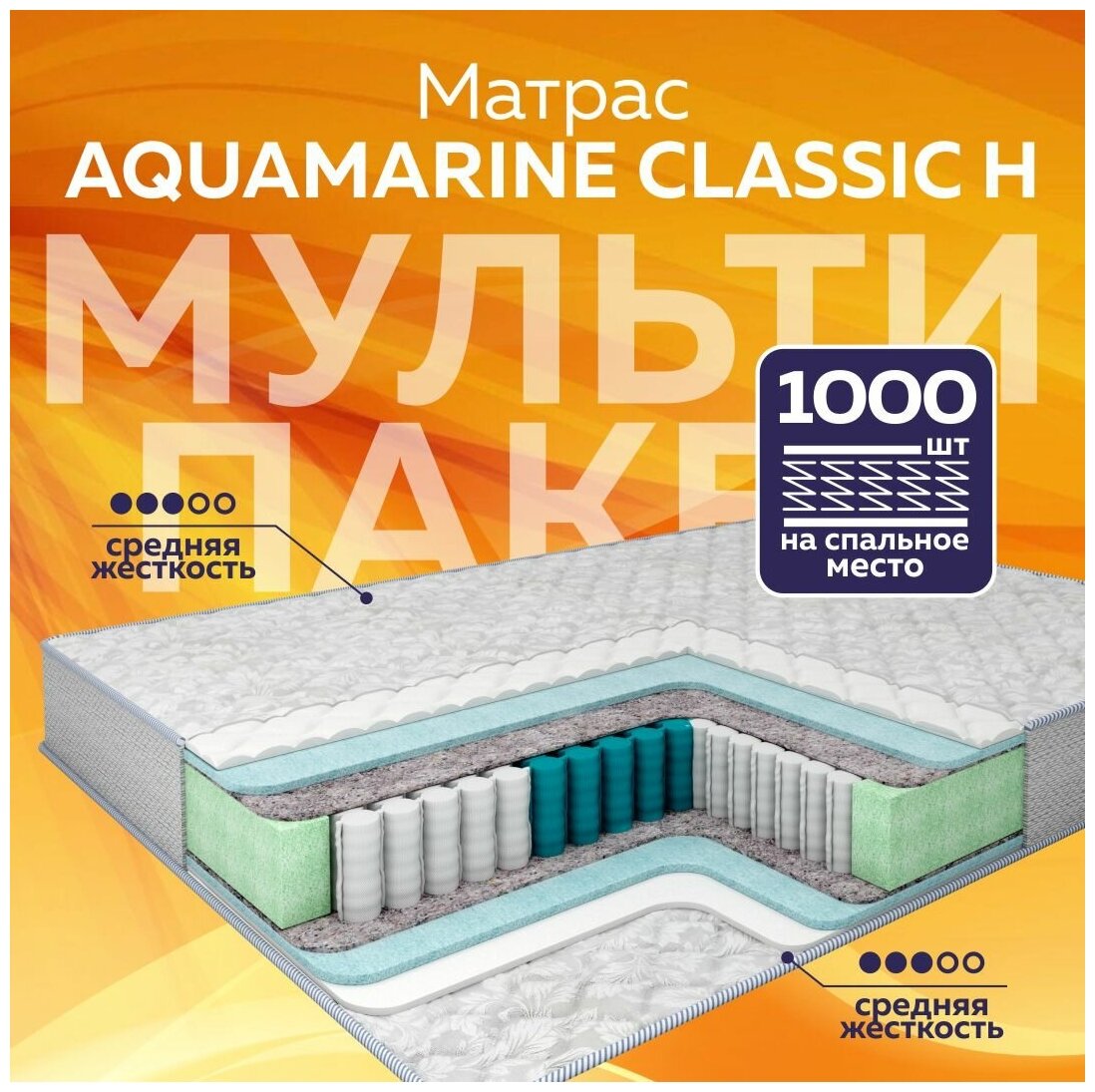 Матрас пружинный Aquamarine Classic H 90Х200
