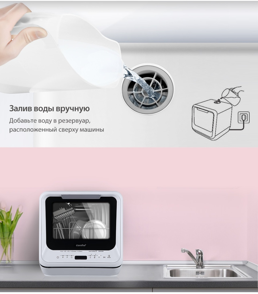 Компактная посудомоечная машина Comfee CDWC420Wi, белый