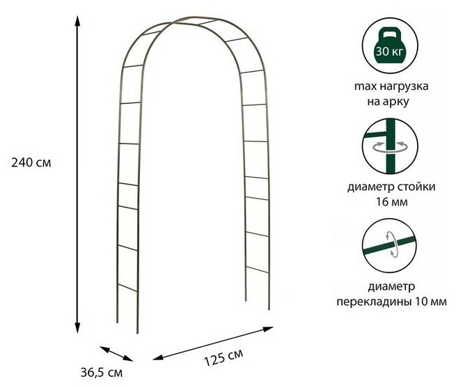 Арка садовая, разборная, 240 × 125 × 36.5 см, металл, бронзовая - фотография № 5