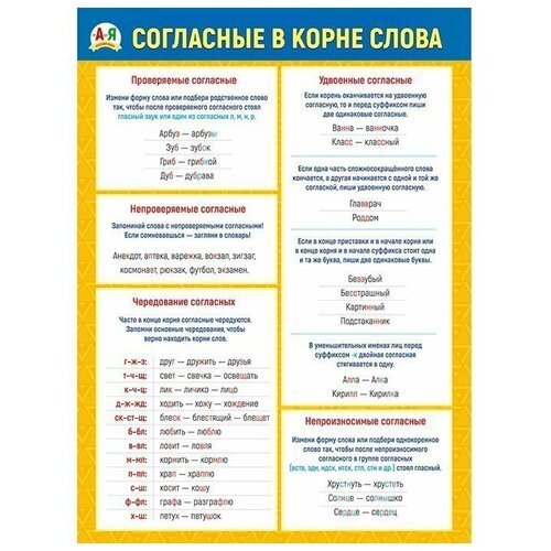 Плакат 070.740 "Согласные в корне слова"