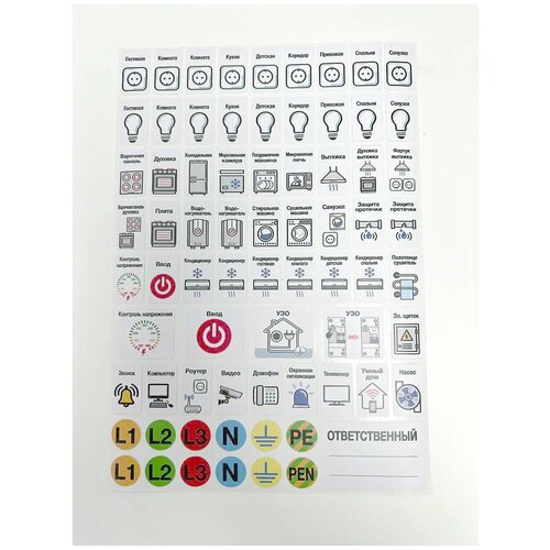 Набор наклеек для сантехники Маркировка электрических щитов