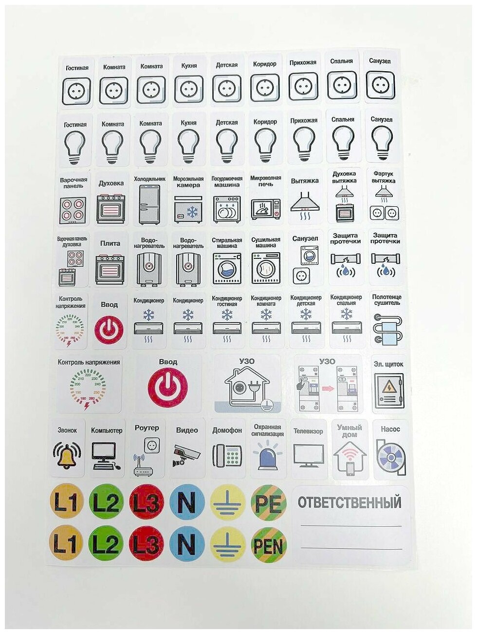 Набор наклеек для сантехники Маркировка электрических щитов