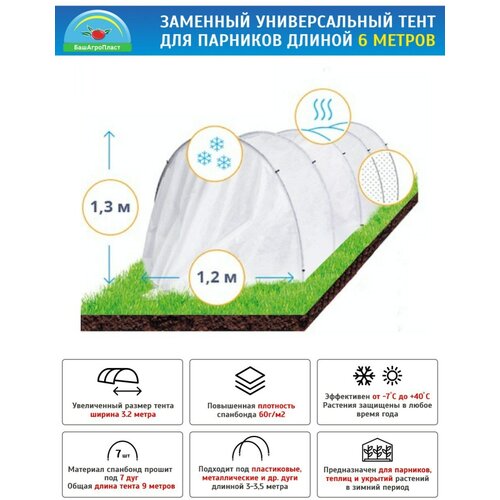 Сменный чехол для парника 8 м с прошитыми вставками под 9 парниковых дуг плотность агроматериала 60 г/м2