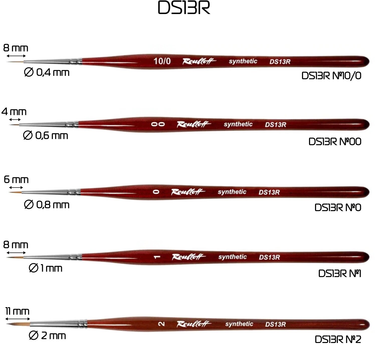 Кисть Roubloff DS13R № 1 круглая из синтетики для тонких линий, для дизайна ногтей