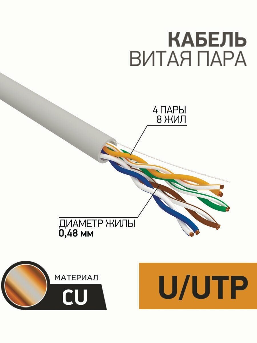 Кабель провод витая пара медный U/UTP,5e 50м PROconnect