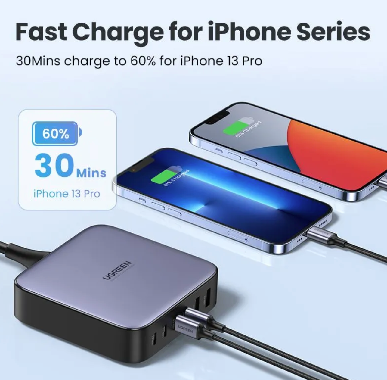 Зарядное устройство сетевое UGREEN 40914_ 2*USB Type-A, 4*USB Type-C, 200W, цвет: черный - фото №16