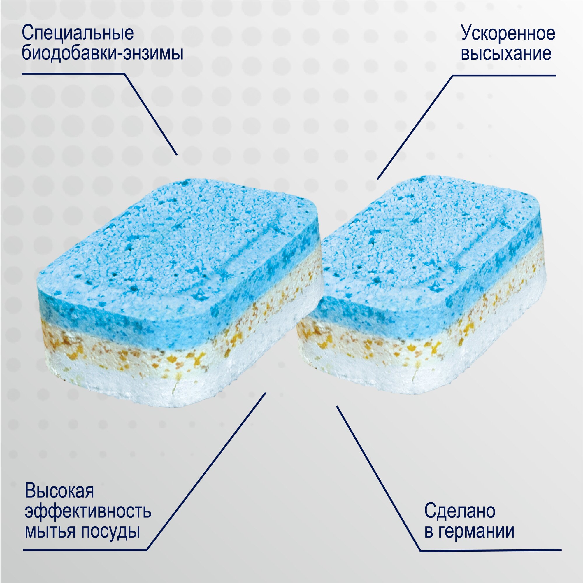 Набор для посудомоечной машины Topperr стартовый