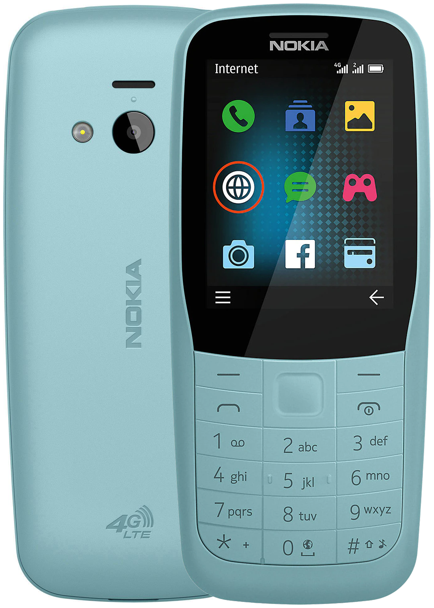 Телефон Nokia 220 4G, SIM+nano SIM, бирюзовый