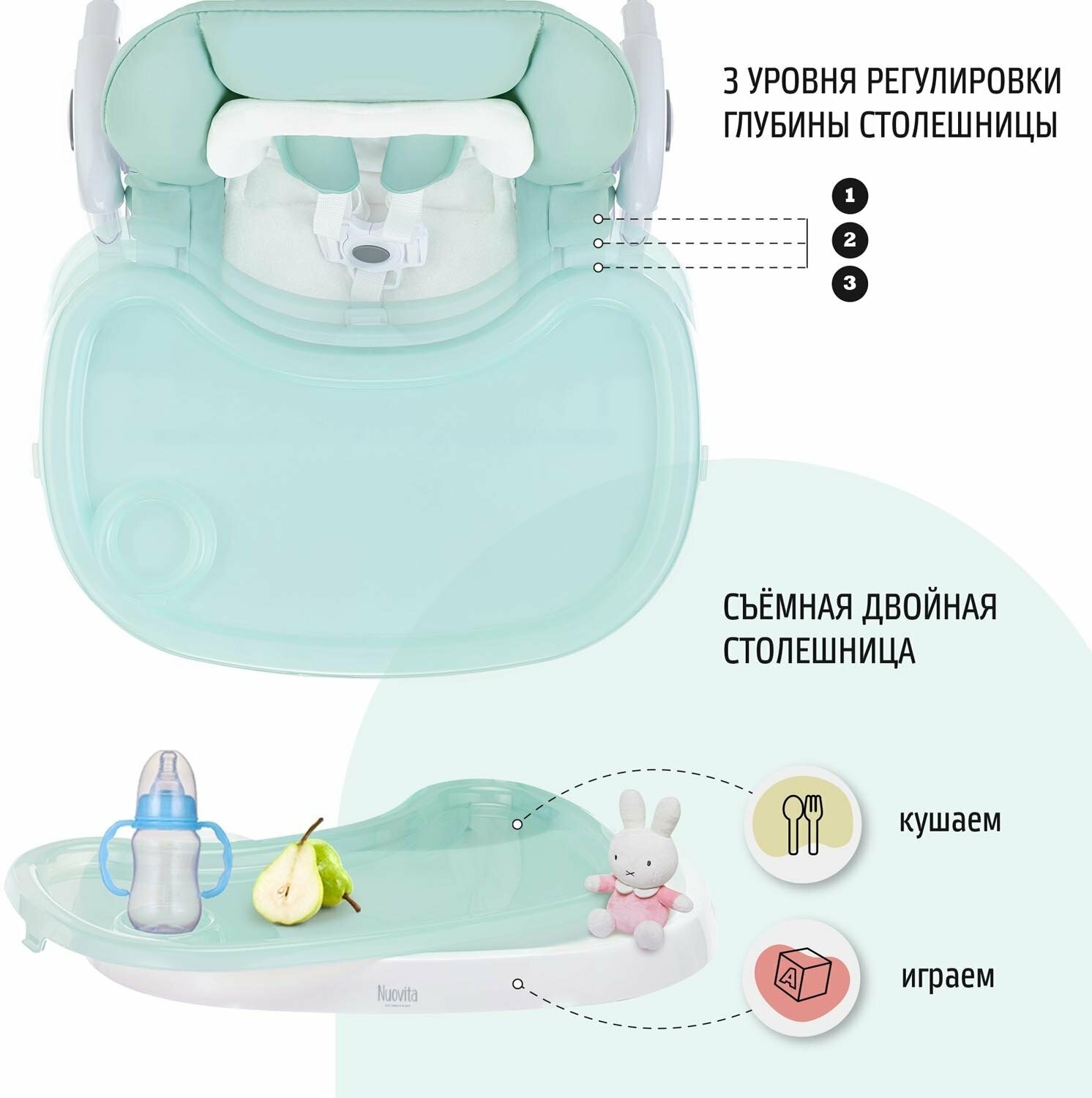 Стульчик для кормления Nuovita Pratico (Tiffany, Bianco/Тиффани, Белый)