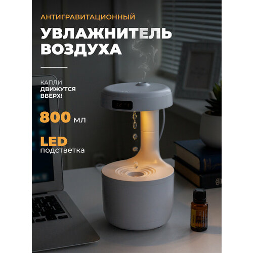 Увлажнитель воздуха настольный 187900₽