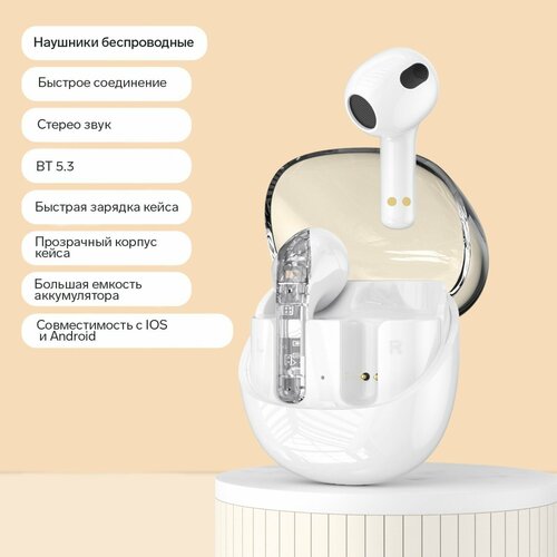 Наушники беспроводные R20 TWS вкладыши BT 53 30200 мАч шумоподавление белые 1шт 1172₽