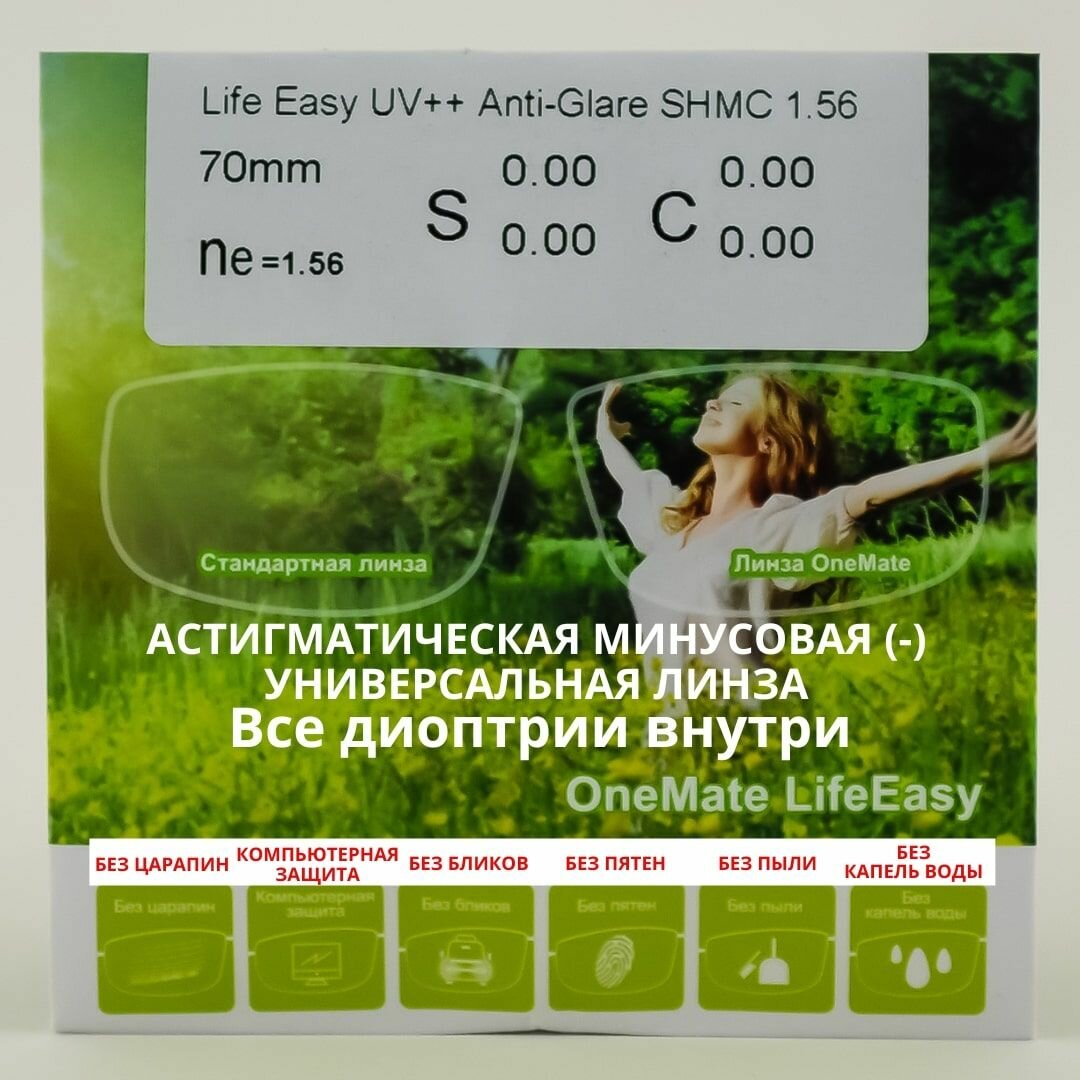 Линзы для очков сфера 075  цил 175 универсальные защита от синего спектра антибликовое гидрофобное олеофобное покрытие AntiGlare UV SHMC