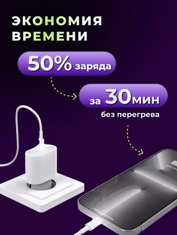 Быстрое зарядное устройство 25W для iPhone, iPad, Air Pods с кабелем/Белый — фото 1