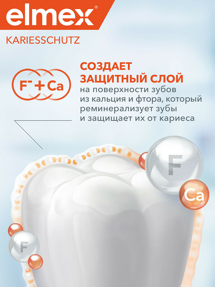 Ополаскиватель для полости рта Защита от кариеса, 400 мл, 2 шт — фото 1