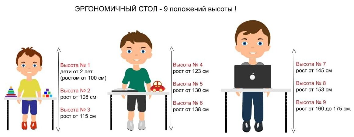 Регулируемый детский стол Мадий 11CW, сосна битон белый, Ш70/Г52/В46-70 - фотография № 7