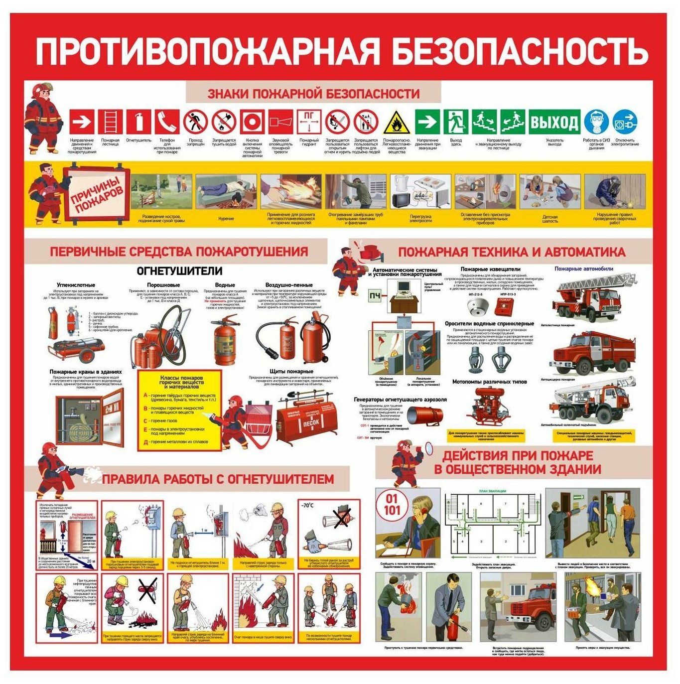 Стенд Пожарная безопасность 700*700мм