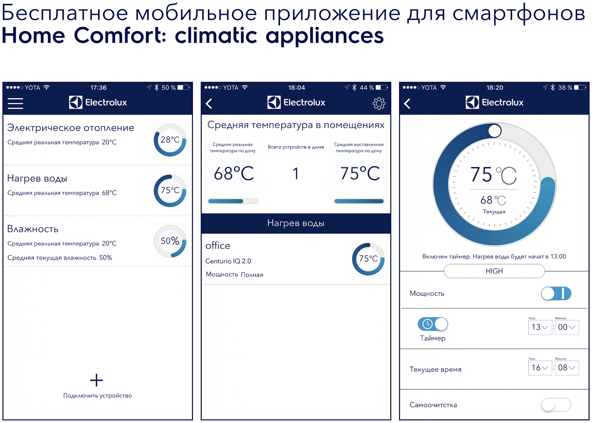 Водонагреватель Electrolux EWH 80 Centurio IQ 2.0 - фотография № 5