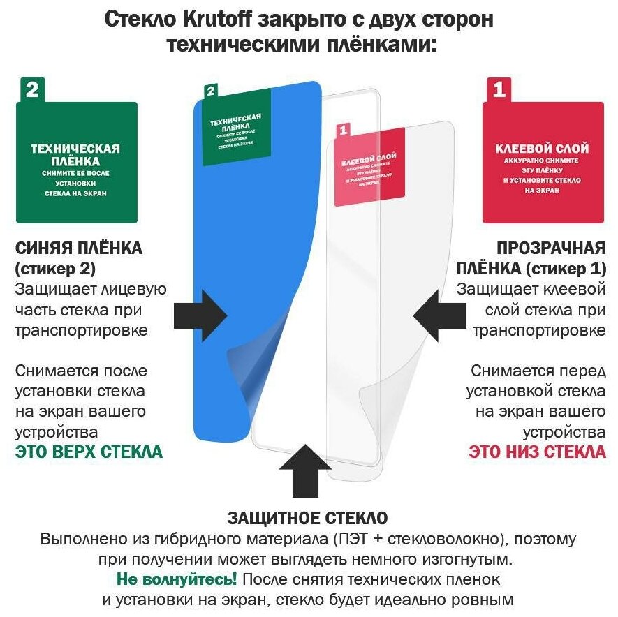 Стекло защитное гибридное Krutoff для Samsung galaxy M14