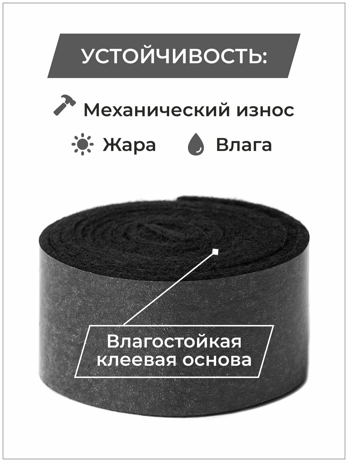 Антискрипный материал КС лента 1 м, 1 шт /самоклеящаяся/ для шумки автомобиля антискрип Маделин