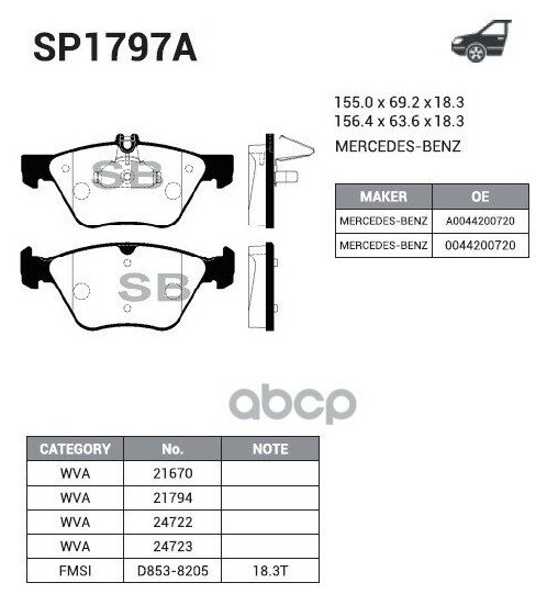 SANGSIN BRAKE SP1797A Колодки тормозные передние