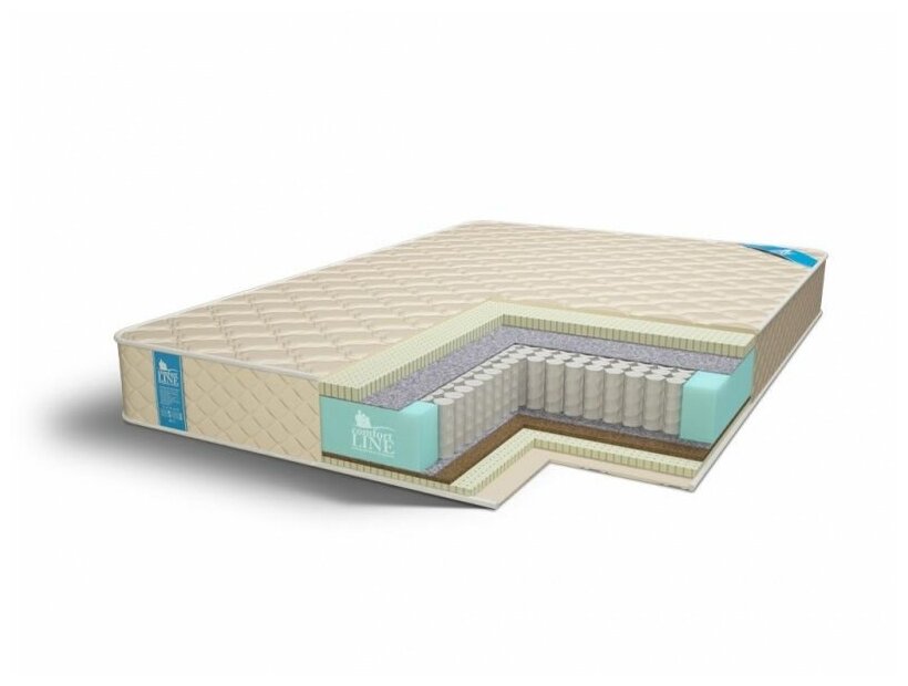 Матрас Comfort Line Medium-Soft S1000 70x200