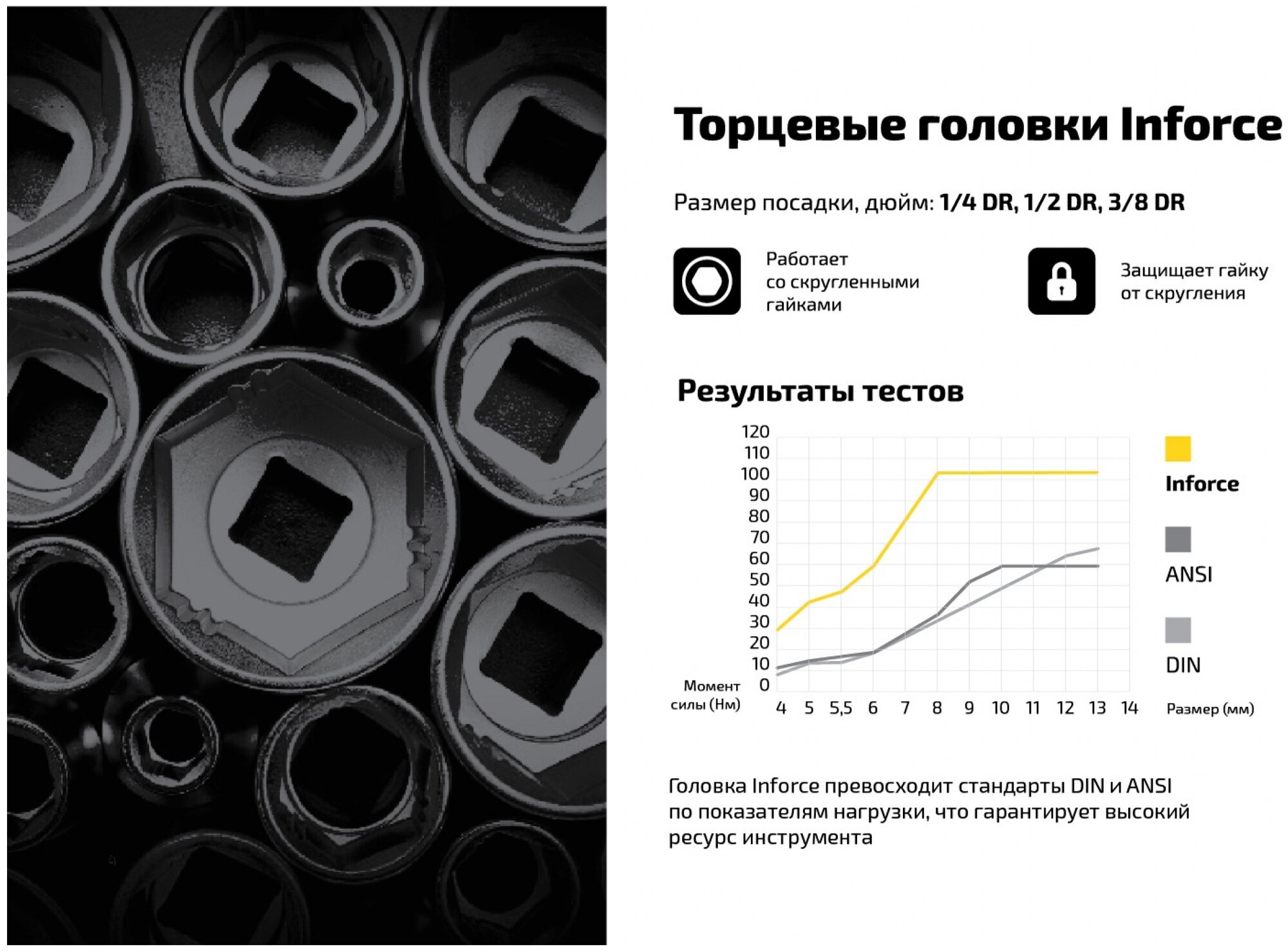 Набор инструмента Inforce 06-07-12 - фотография № 15