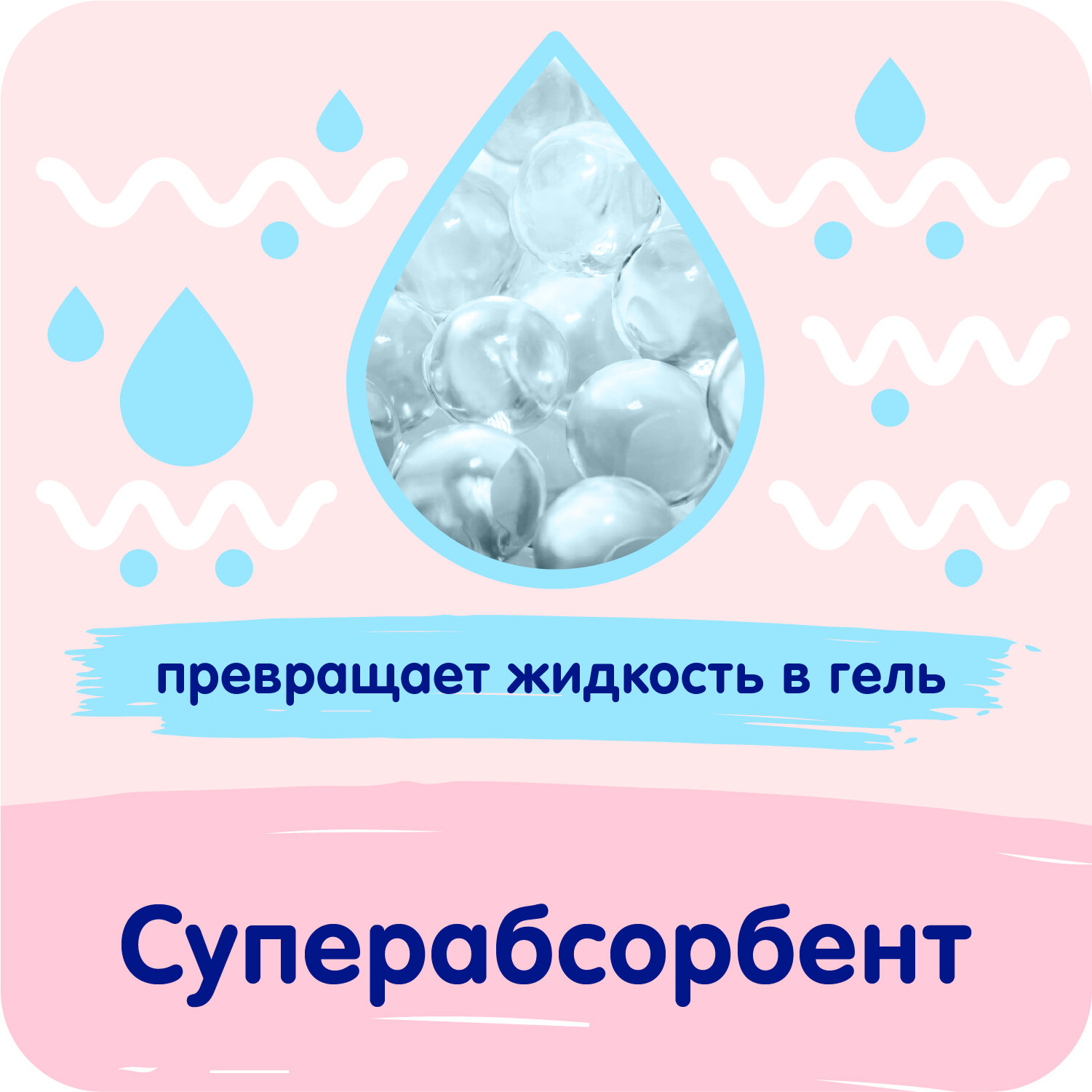 Детские впитывающие пеленки Mepsi ультратонкие с абсорбентом 60х40 30 шт