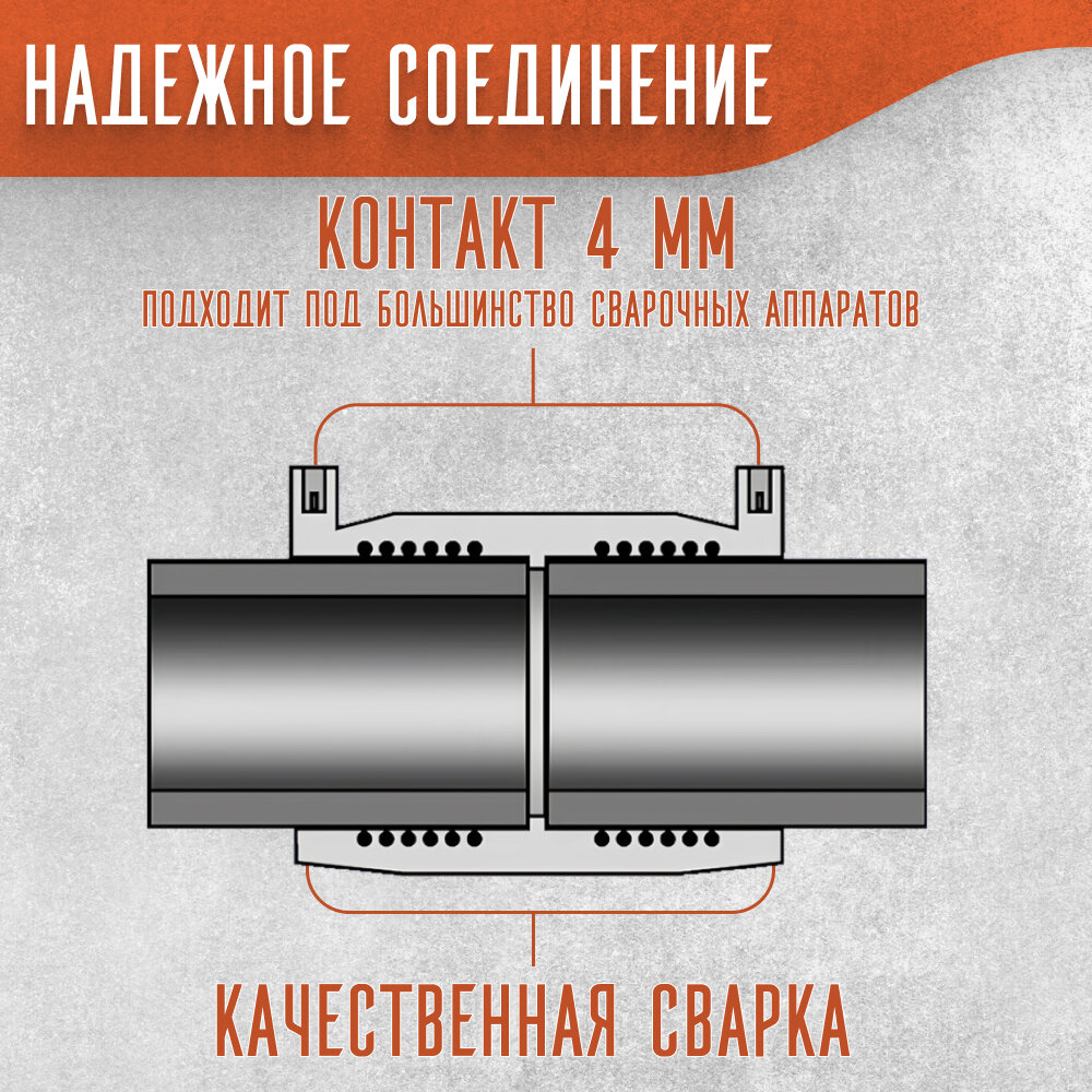 Муфта электросварная 32 мм SDR 11 — фото 1