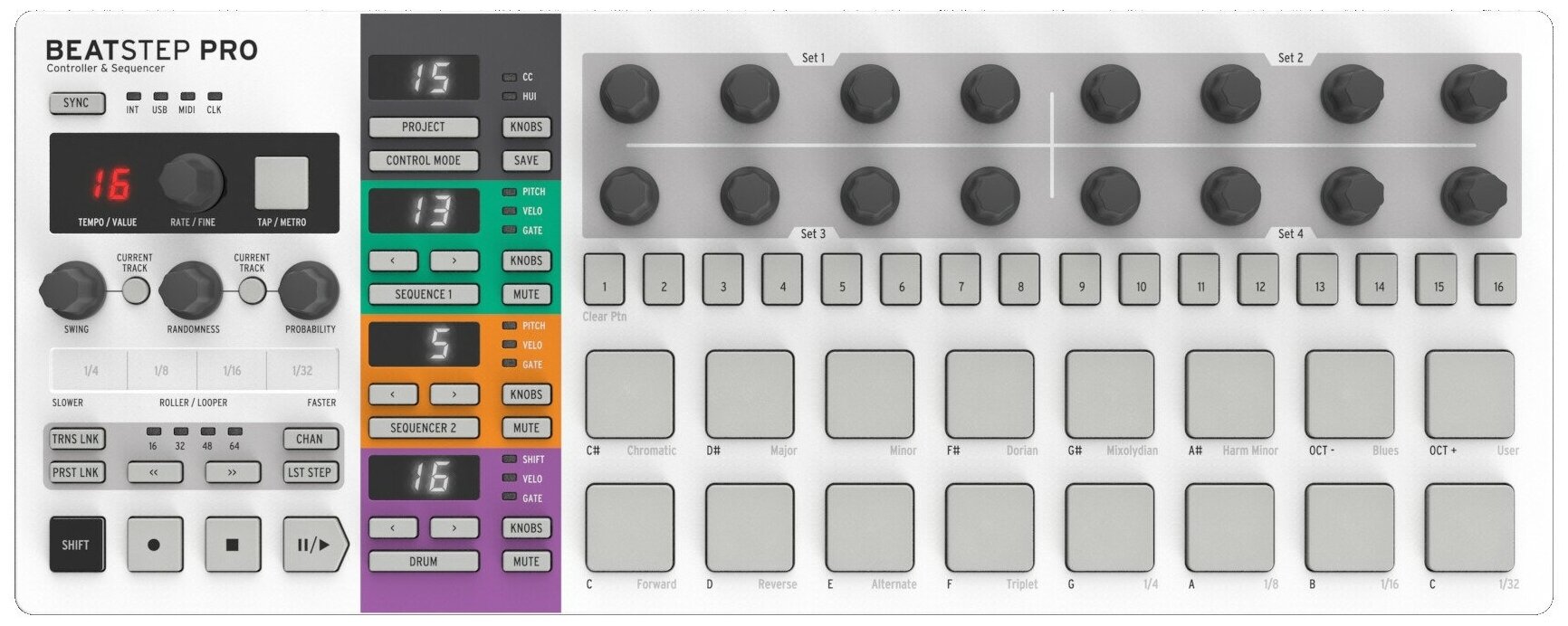 Arturia BeatStep Pro MIDI-контроллер