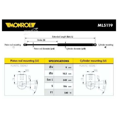 фото Monroe ml5119 упор газовый