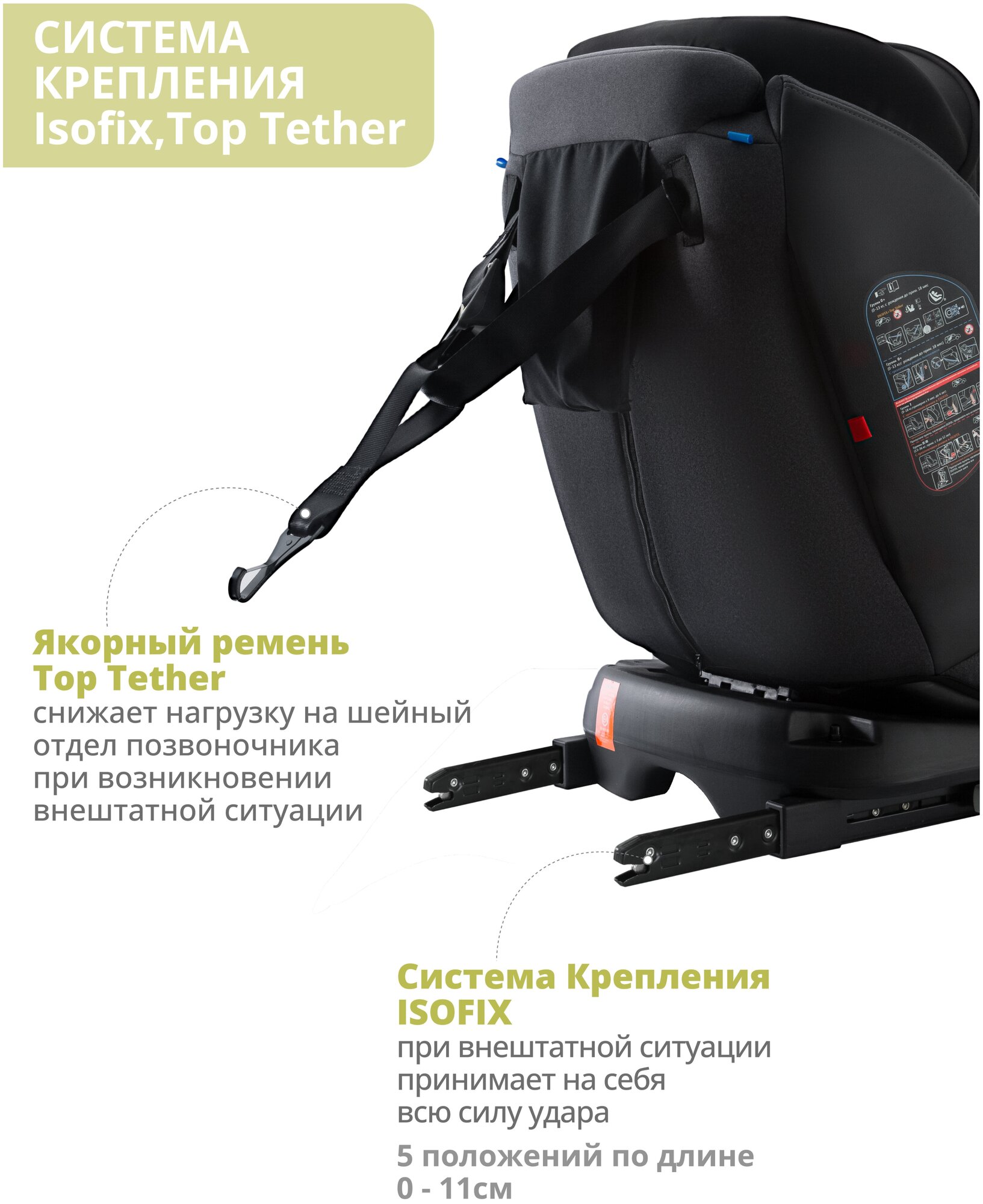 Ndigo MAX-X Isofix