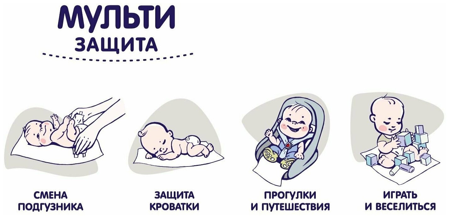 Пеленки гигиенические для детей Bella Happy, 90x60см, 10шт. BELLA BABY HAPPY - фото №3