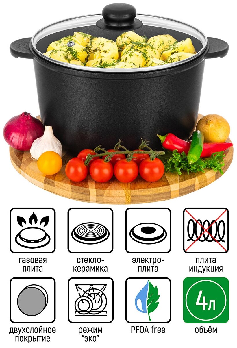 фото Кастрюля 4 л Elan Gallery гармония вкуса Черный Оникс с крышкой D22