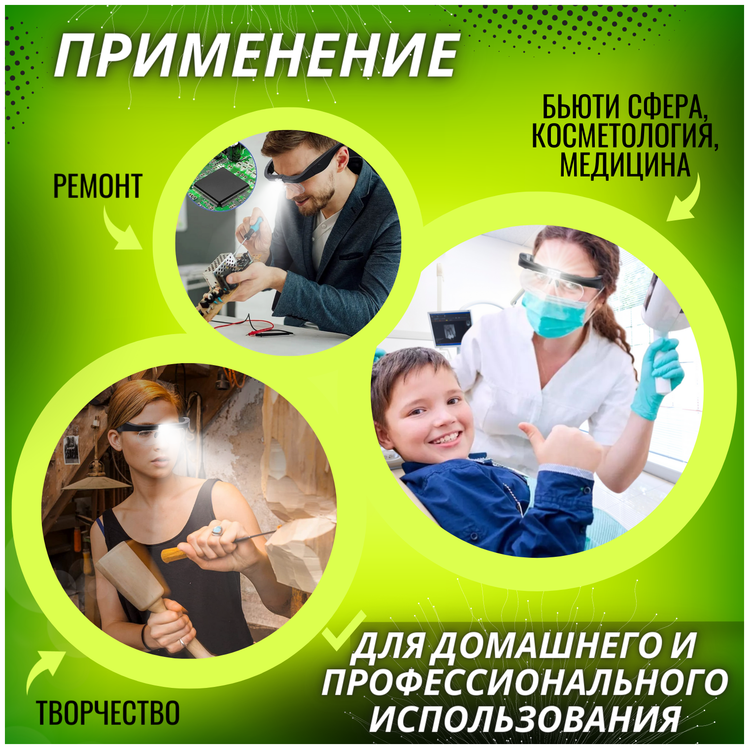 Бинокулярные увеличительные очки EGP PROever + 4 насадки 15х25х35х50