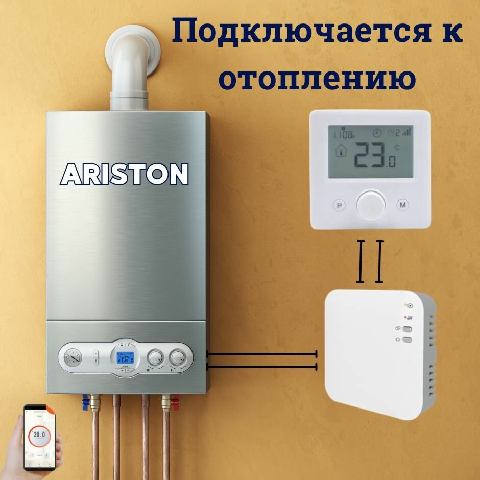 фото Программатор комнатный / термостат / терморегулятор для газового котла ARISTON (Аристон) с функцией Wi-Fi беспроводной, работает с Алисой