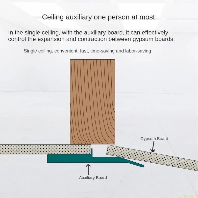 Портативный инструмент для монтажа гипсокартона