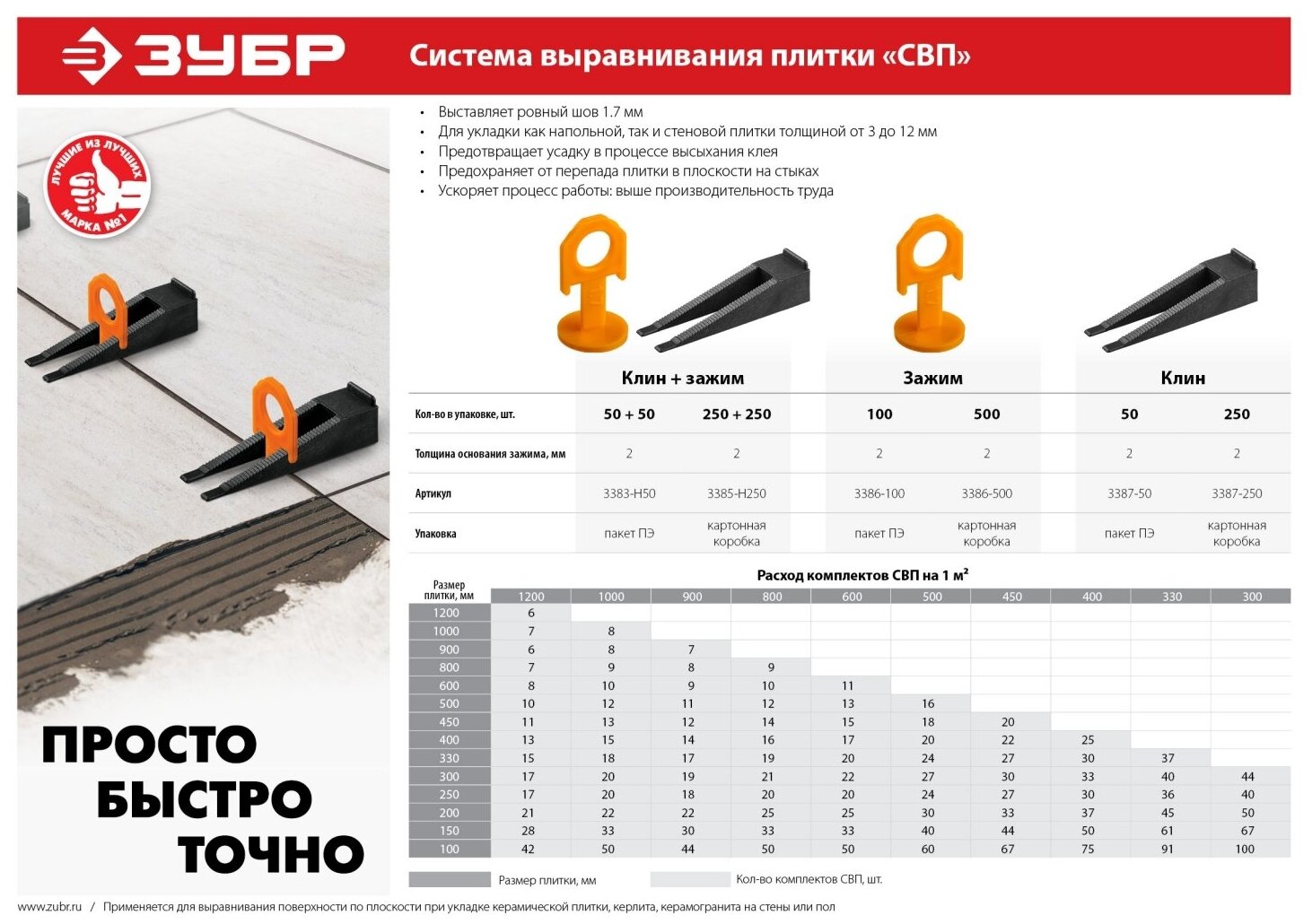 Система выравнивания плитки (клин+зажим; 50/50 шт.) Зубр 3383-H50 - фотография № 7