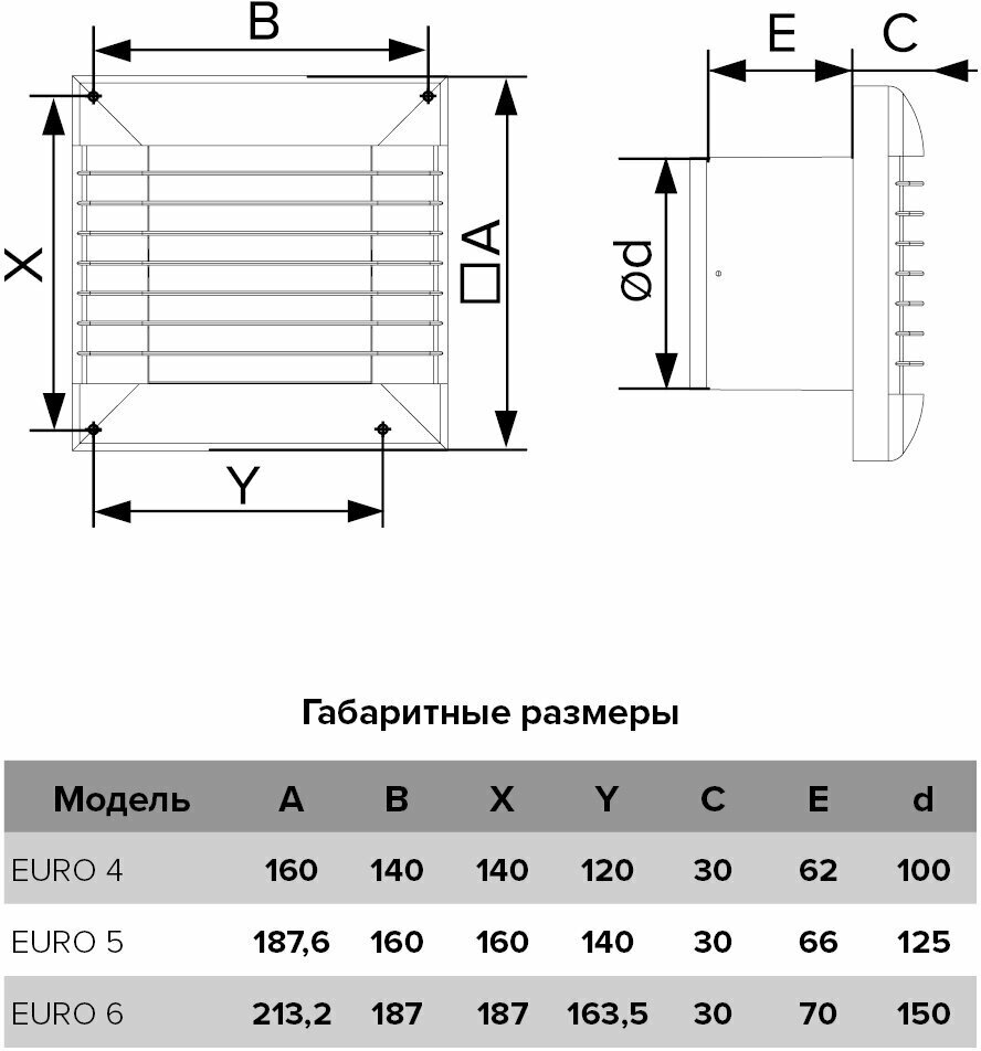 Вентиляторы осевые ERA - фото №3