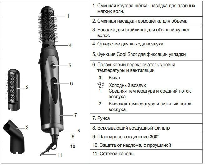 Фен-щетка Beurer HT50 1000Вт черный