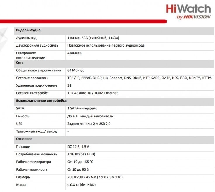 HiWatch DS-H104G - фото №18